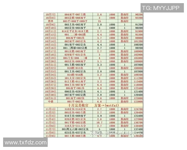 曼城对阵利物浦第21轮精彩全场录播回顾与分析 曼城对阵利物浦第21轮精彩全场录播回顾与分析