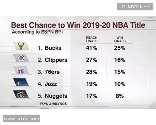 2020年湖人与热火总决赛详细时间安排及赛事回顾分析