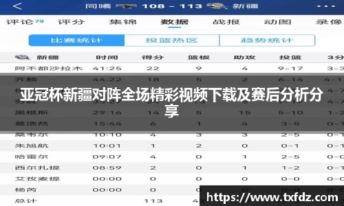 亚冠杯新疆对阵全场精彩视频下载及赛后分析分享